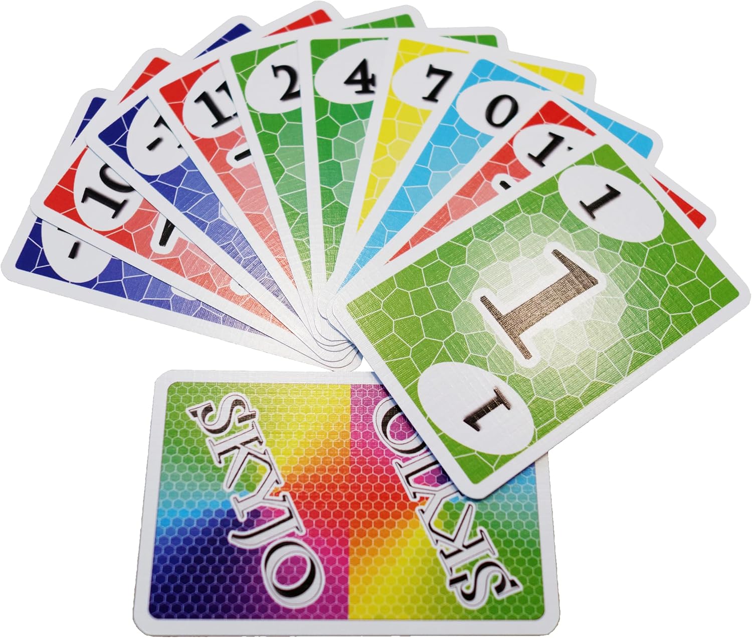 Skyjo Cards and Gameplay